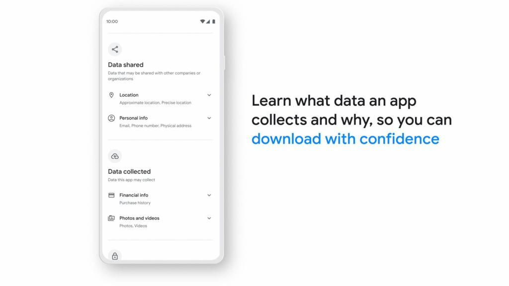 Esta sección con etiquetas de privacidad de las apps
