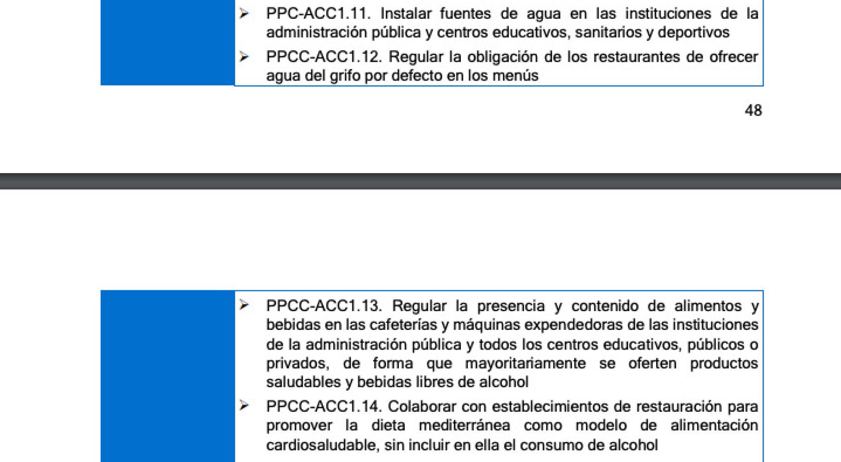 Puntos del plan en los que se concretan las acciones derivadas del consumo de alcohol.