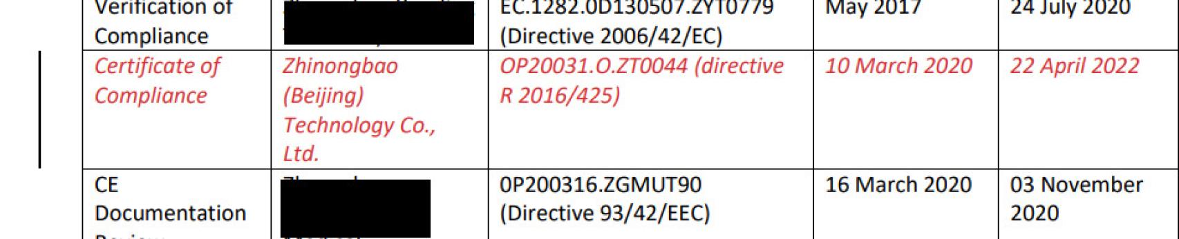 Fragmento del listado de fraudes de ECM.