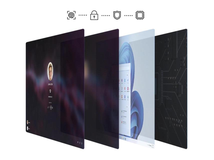 Samsung Galaxy Book2 Series