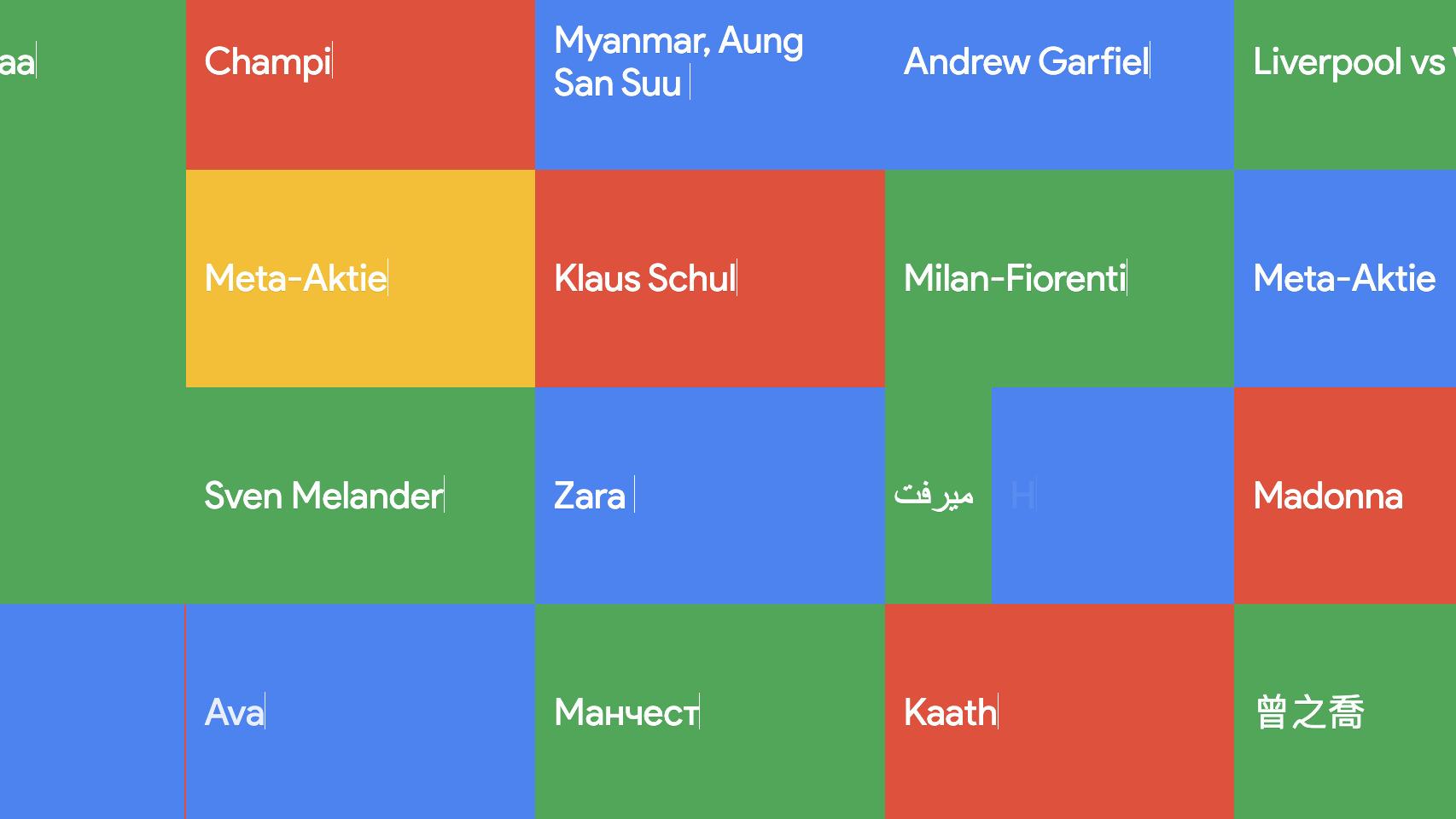 Google Hot Trends.