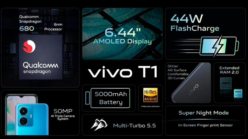 vivo T1 44W