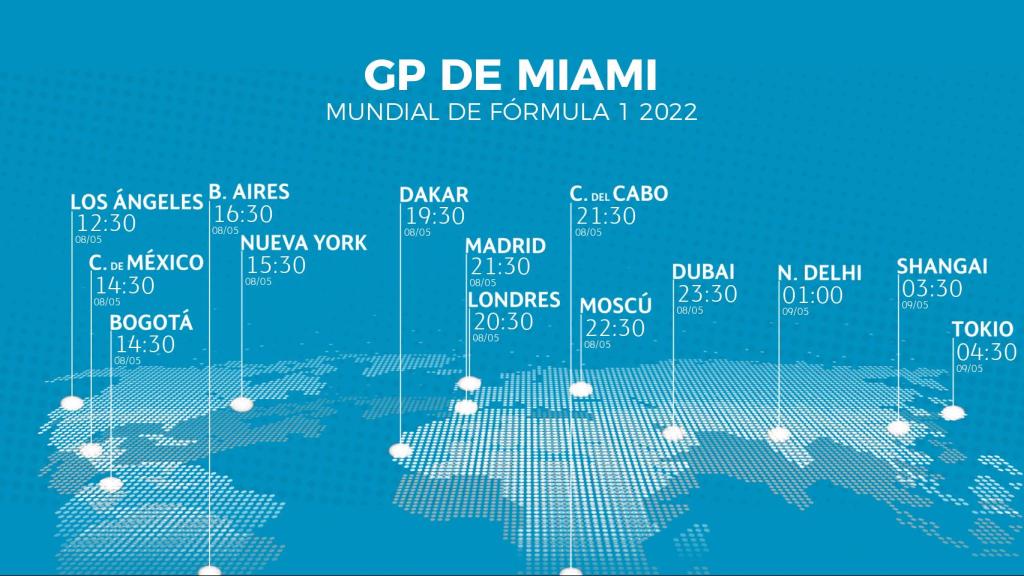 Gran Premio de Miami de Formula 1