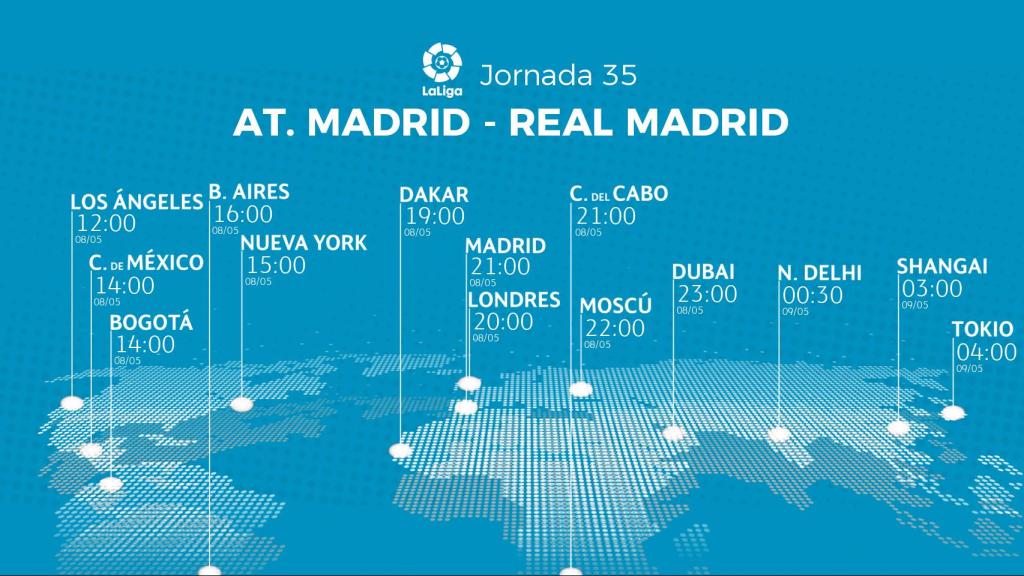 Horario Atlético de Madrid - Real Madrid