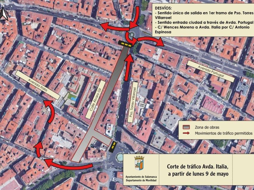 Corte de trafico en Avenida de Italia