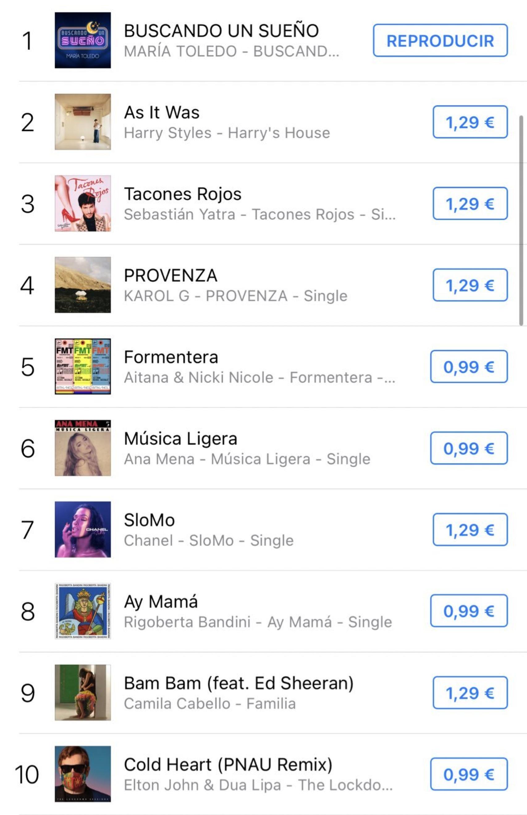 Número uno en listas de música.