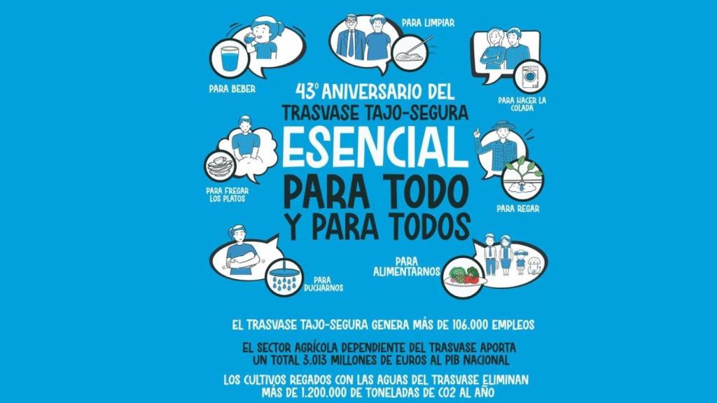 Campaña de concienciación del Scrats.