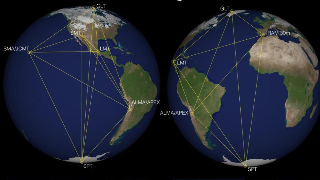 Esquema de los telescopios utilizados por el EHT
