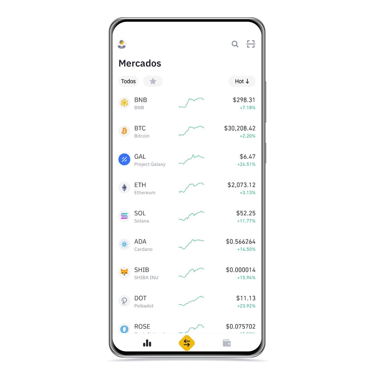 Binance