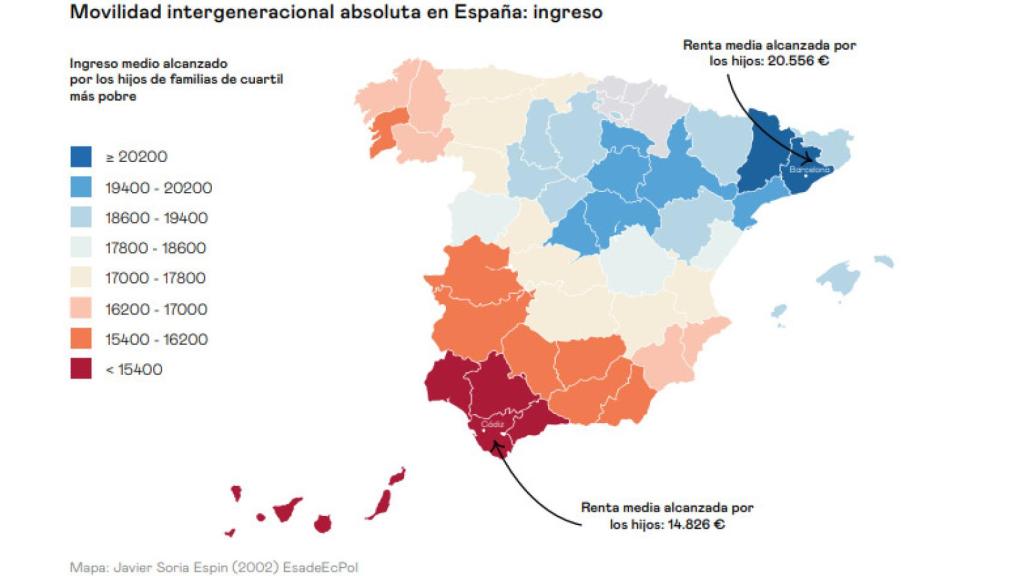 Ingreso medio alcanzado por las familiar del cuartil más pobre por provincias.