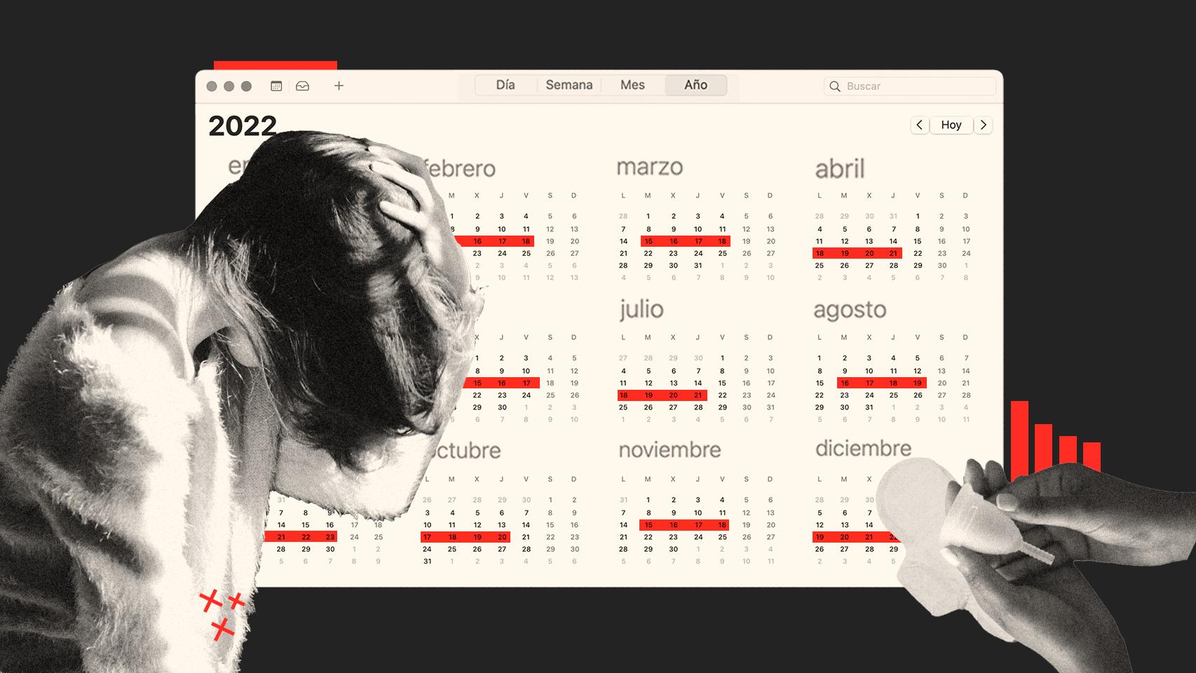 El dolor menstrual grave impacta en el trabajo femenino.