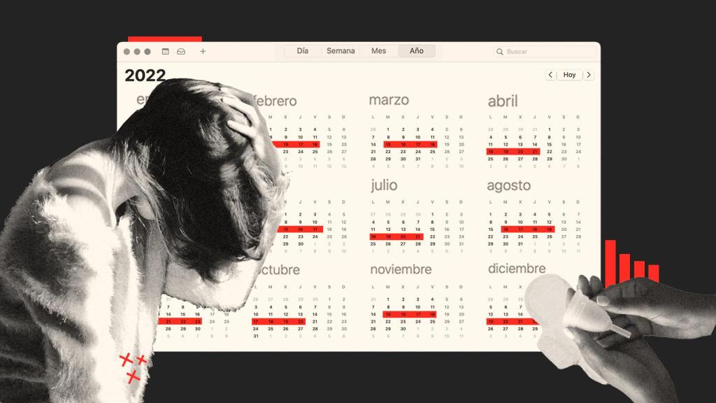 El dolor menstrual grave impacta en el trabajo femenino.