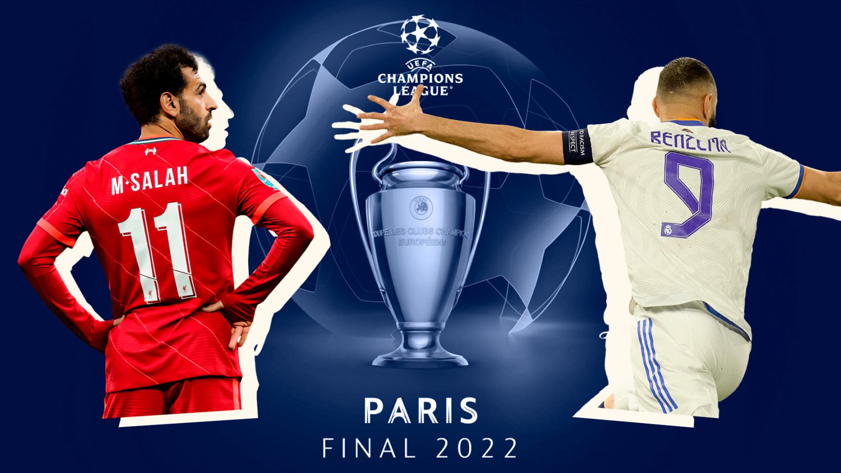 El camino a la final de la Champions League de Liverpool y Real Madrid