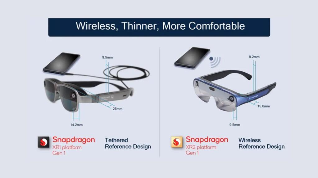 Comparación entre las dos Smart Viewer.
