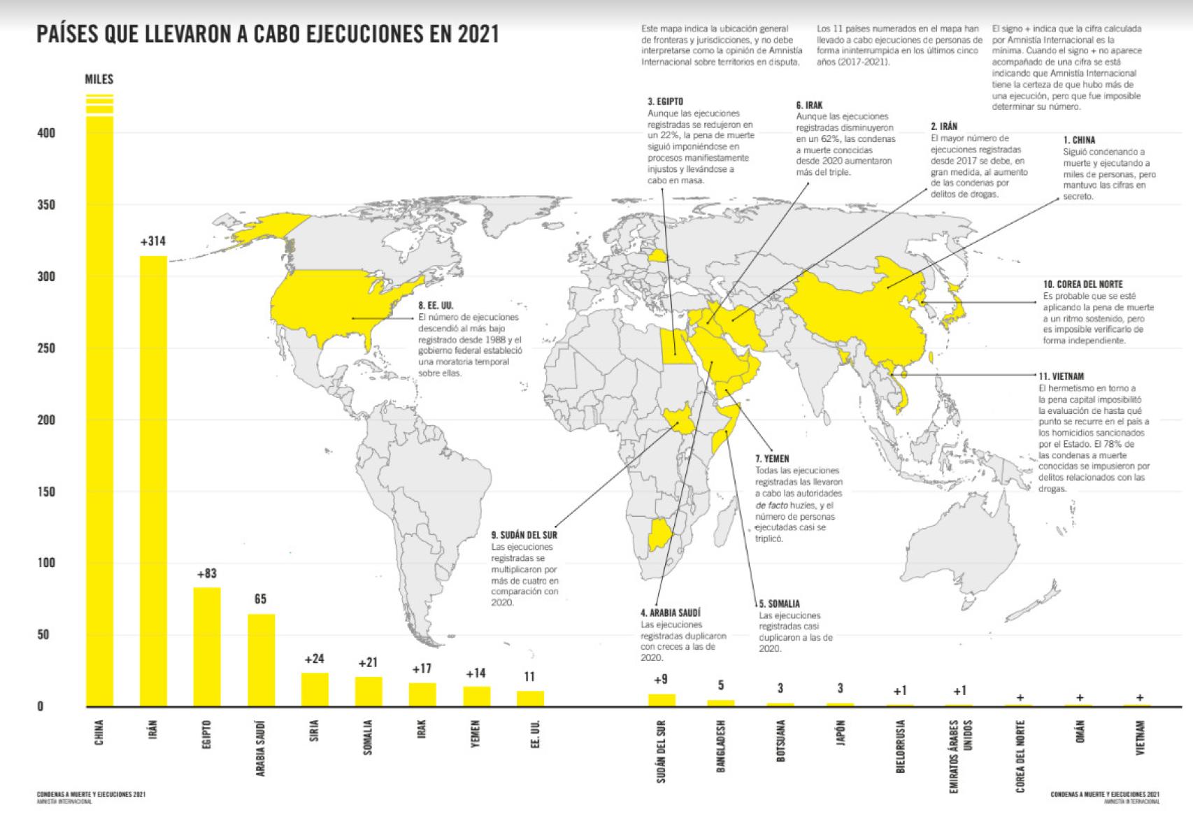 Imagen del informe de Amnistía Internacional sobre la pena de muerte en 2021