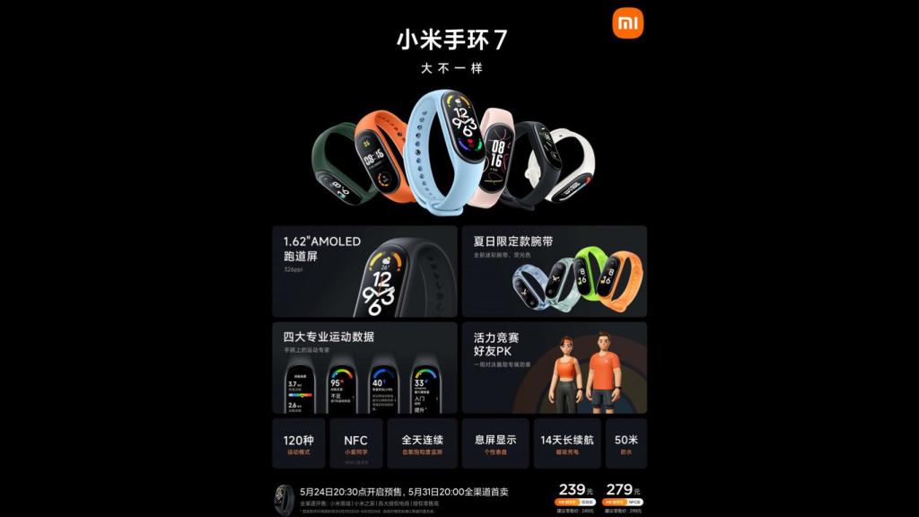 Tabla de la Xiaomi Mi Band 7 (en chino)