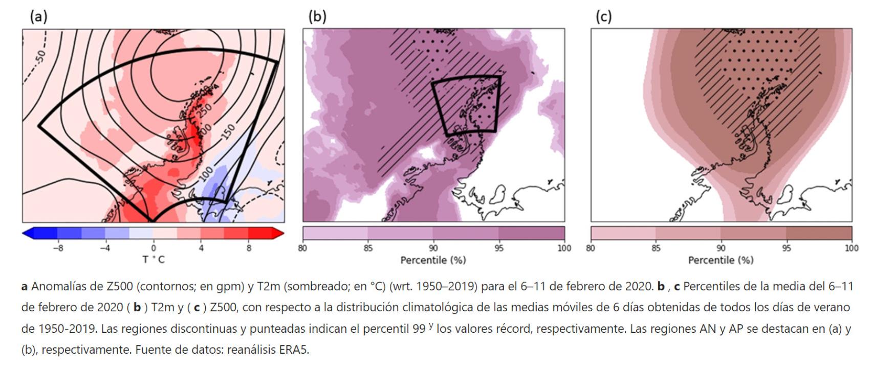 Temperaturas en la ola de calor de febrero de 2020 en la Antártida.