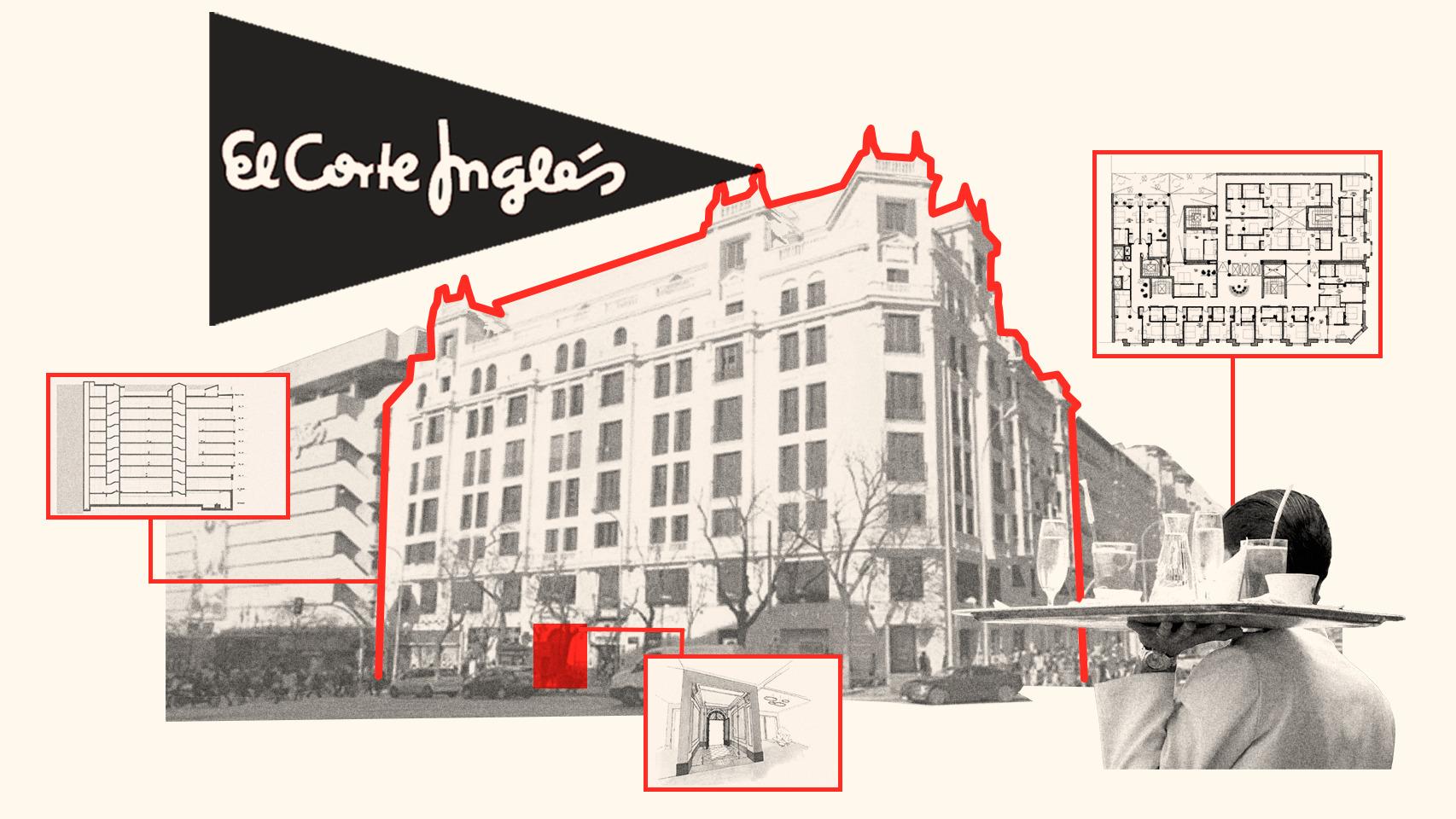 Ubicación del nuevo hotel de El Corte Inglés en el barrio de Salamanca en Madrid.