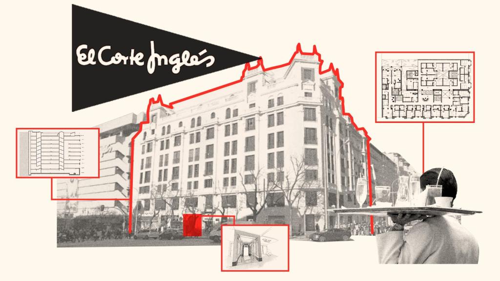 Ubicación del nuevo hotel de El Corte Inglés en el barrio de Salamanca en Madrid.
