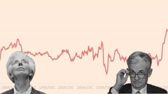 Christine Lagarde, presidenta del Banco Central Europeo (BCE), y Jerome Powell, presidente de la Reserva Federal (Fed).