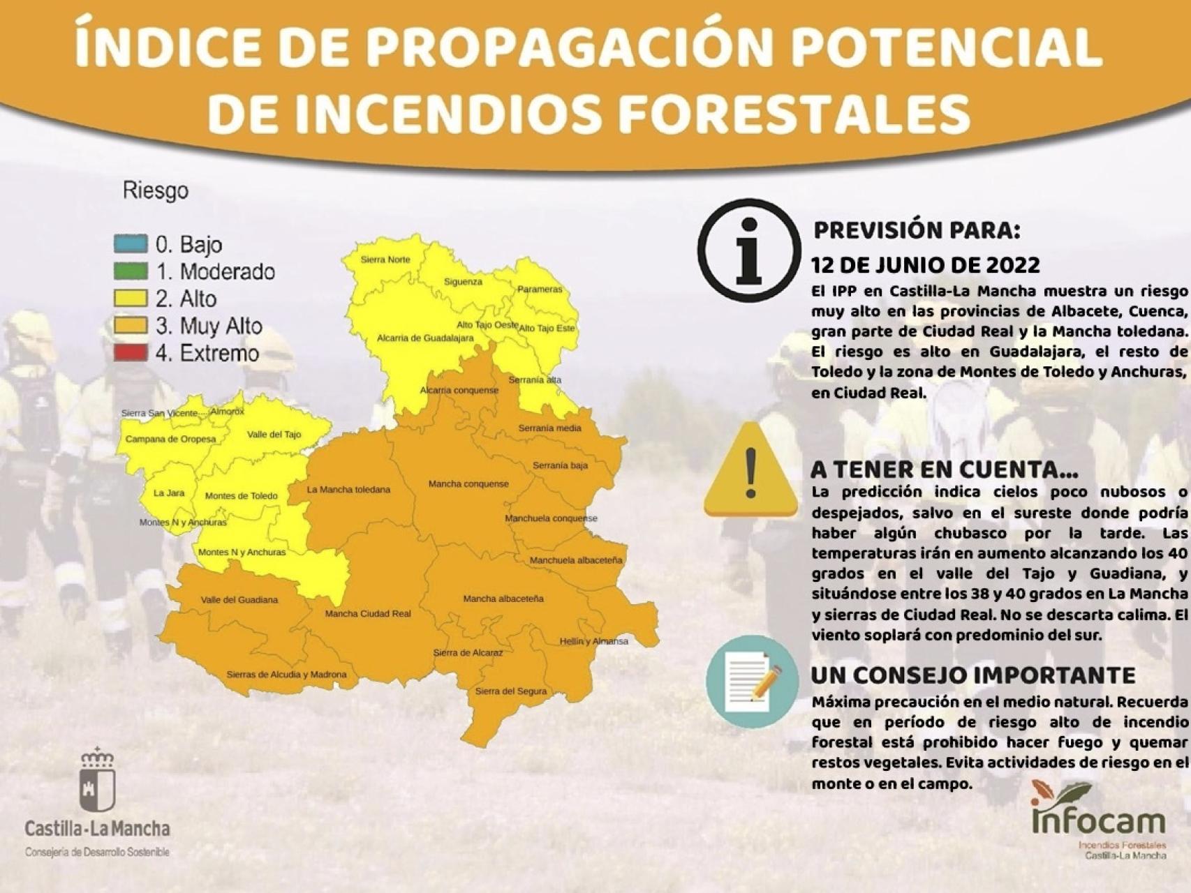 Riesgo de incendios este domingo en Castilla-La Mancha