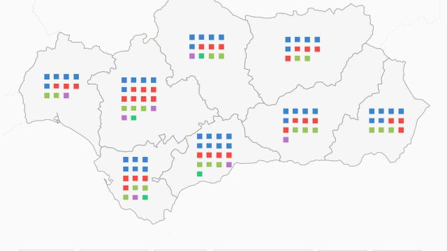 Así se reparten los escaños en Andalucía.