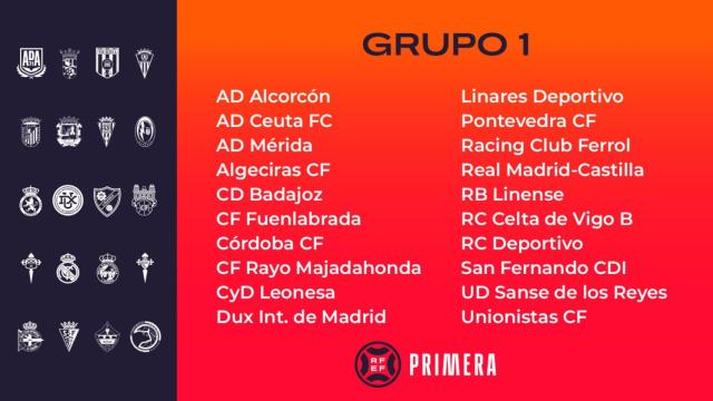 Grupo 1 de la Primera RFEF 2022-2023