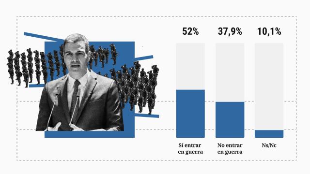 20220626-pedroucrania-3