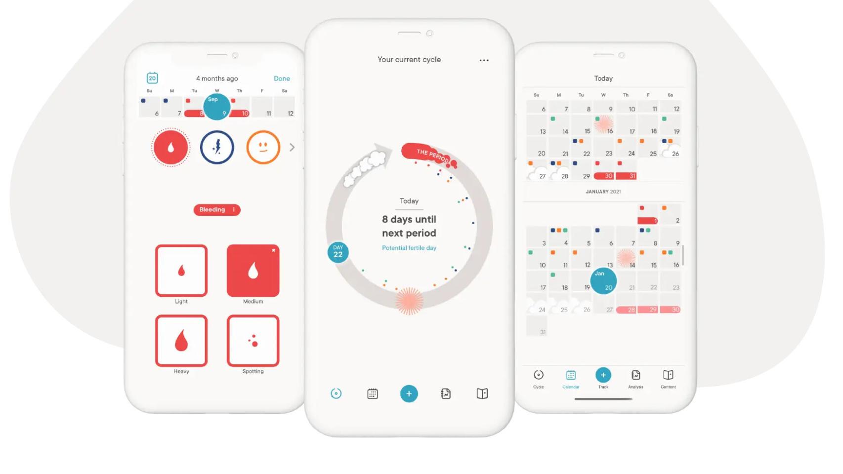 Aplicación Clue para la menstruación