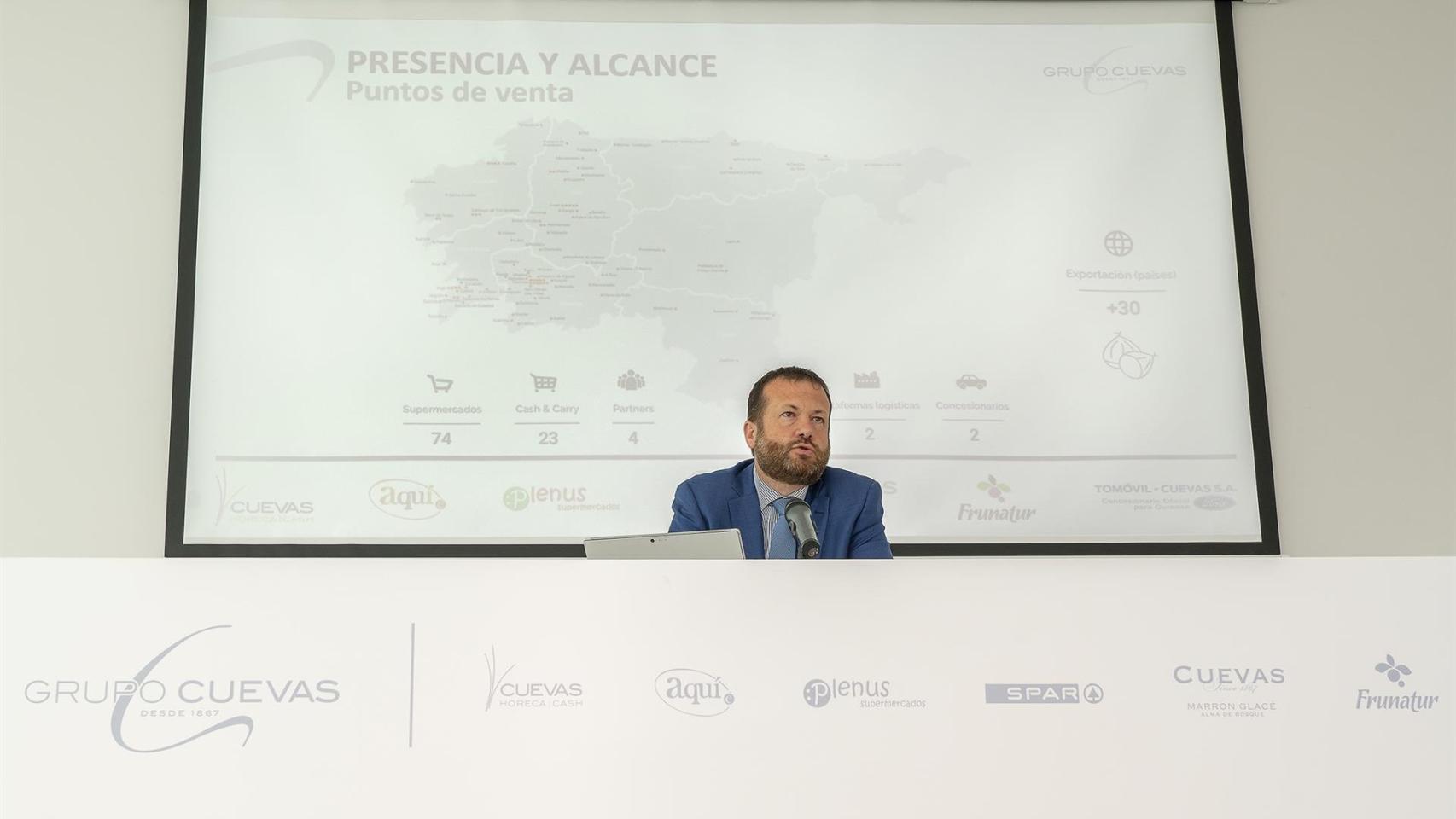 Presentación de resultados del Grupo Cuevas.