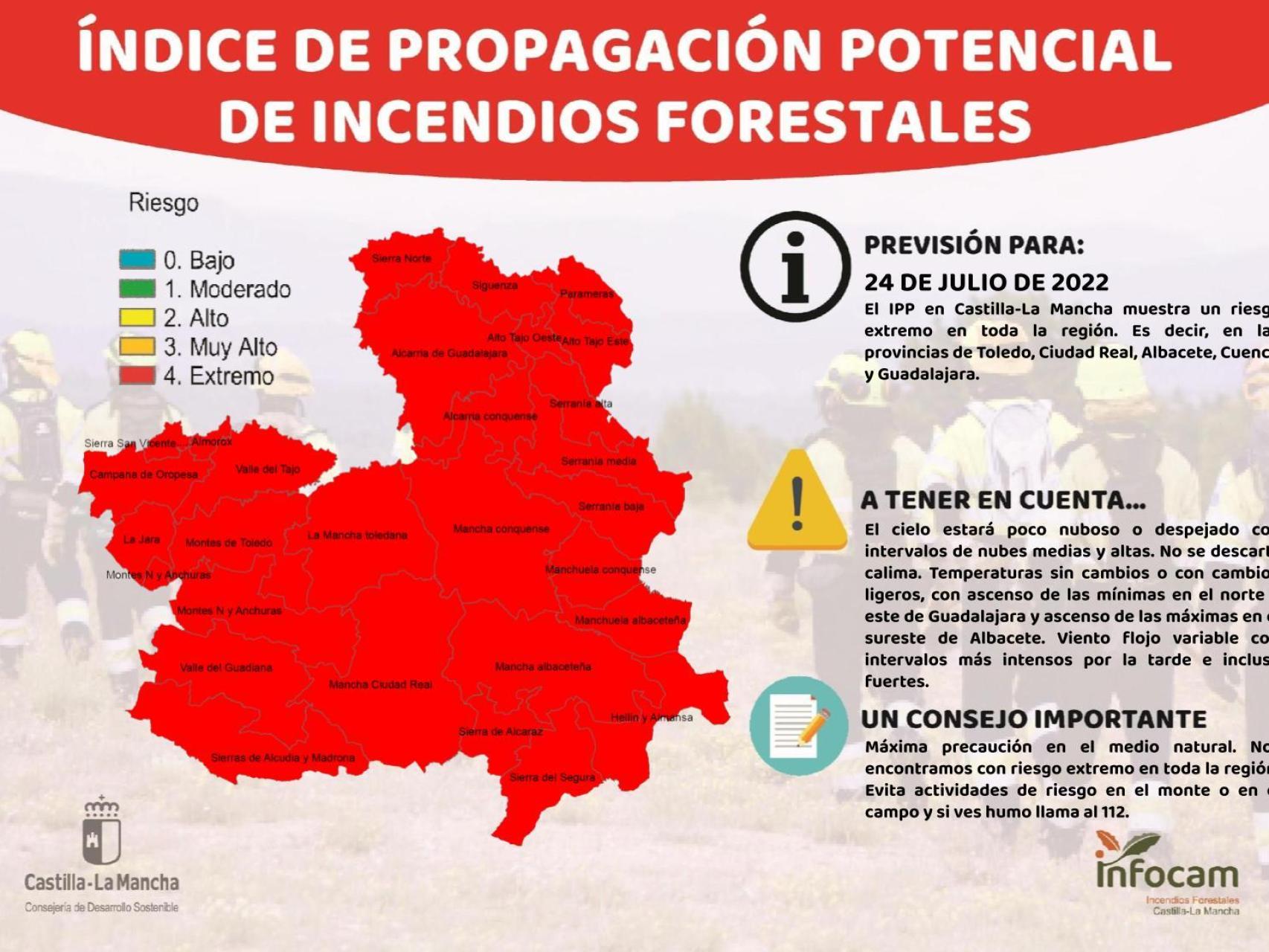 Riesgo extremo de incendios este domingo en Castilla-La Mancha