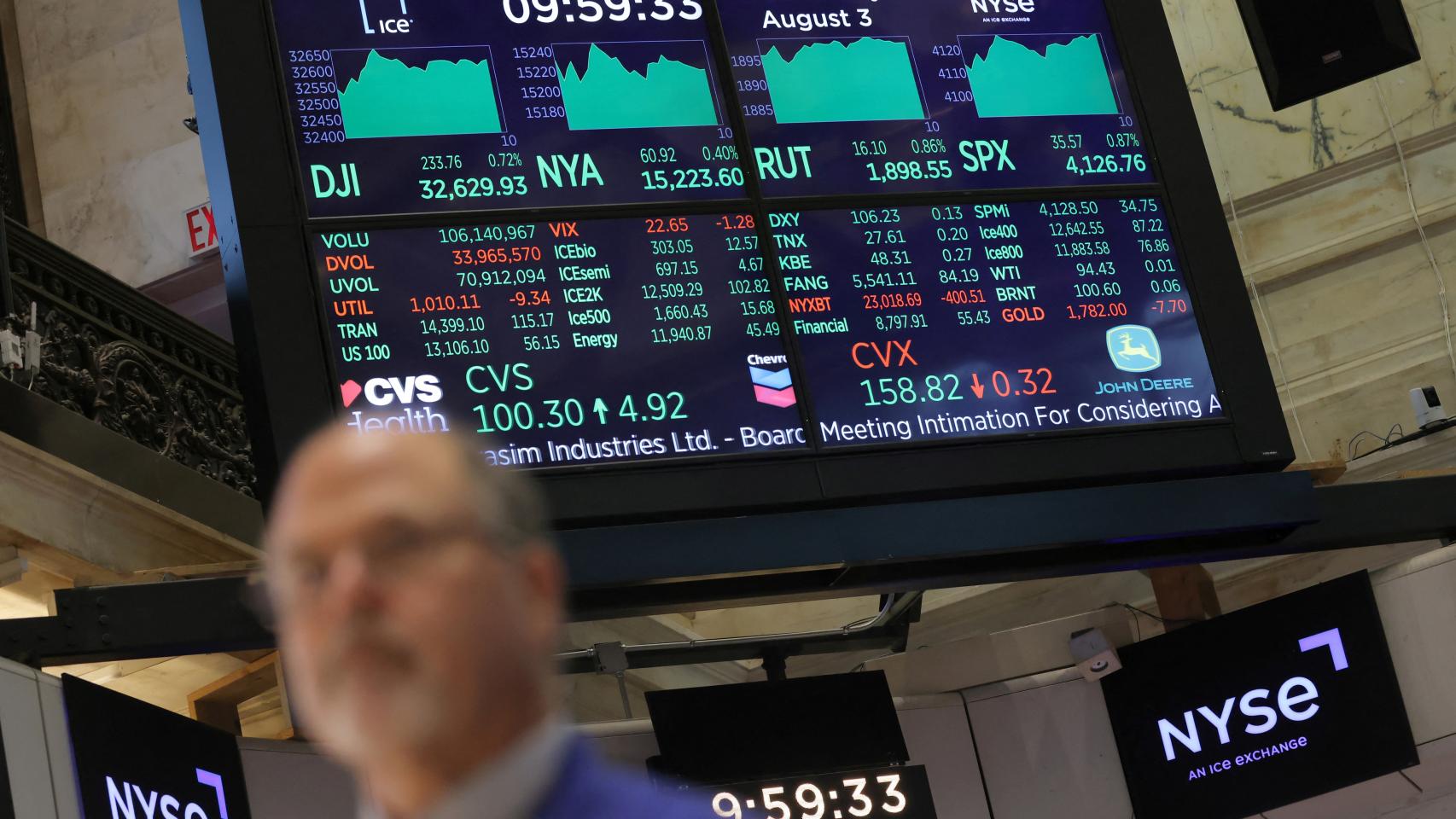 Una pantalla con información bursátil en la Bolsa de Nueva York.