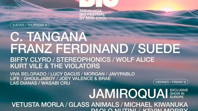 Cartel definitivo del Andalucía Big Festival.