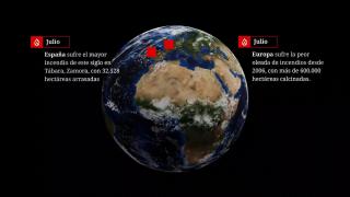 Incendios pavorosos cómo no habíamos visto. El verano que se nos cayó la venda (II)