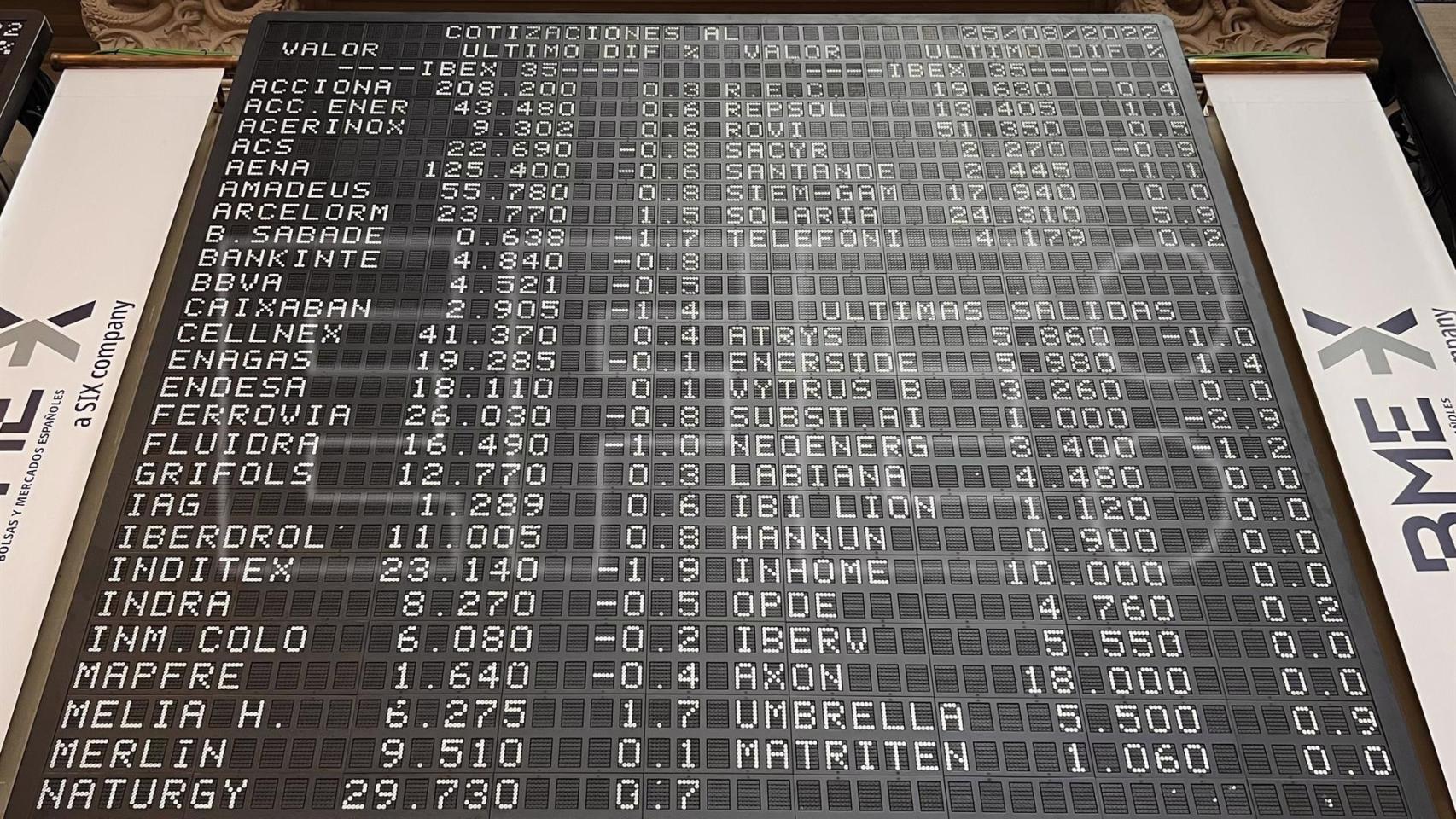 Panel de cotizaciones del Palacio de la Bolsa de Madrid.