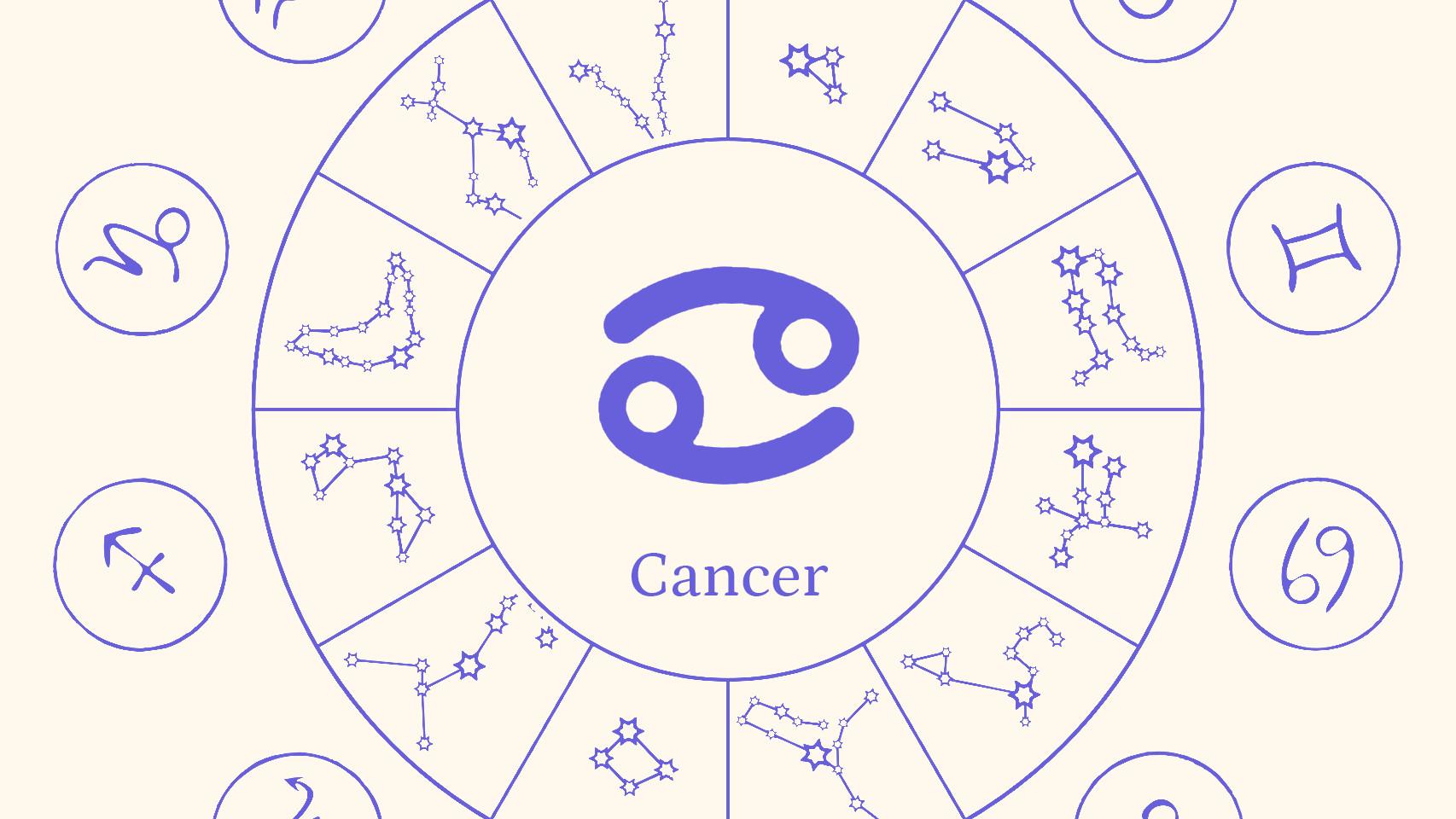 Horóscopo Cáncer: características y personalidad del signo