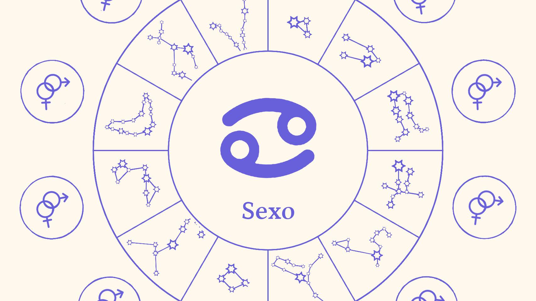 Cómo es Cáncer en el sexo
