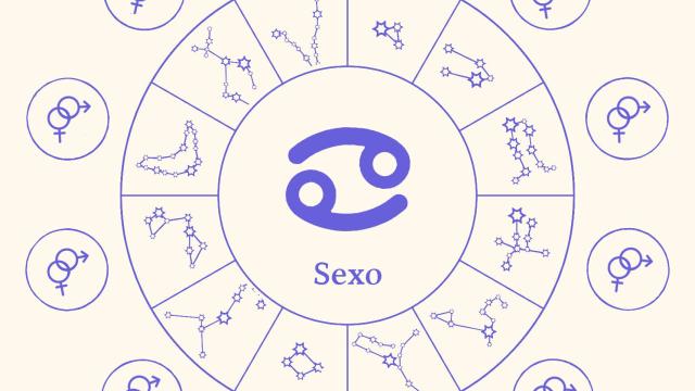 Cómo es Cáncer en el sexo