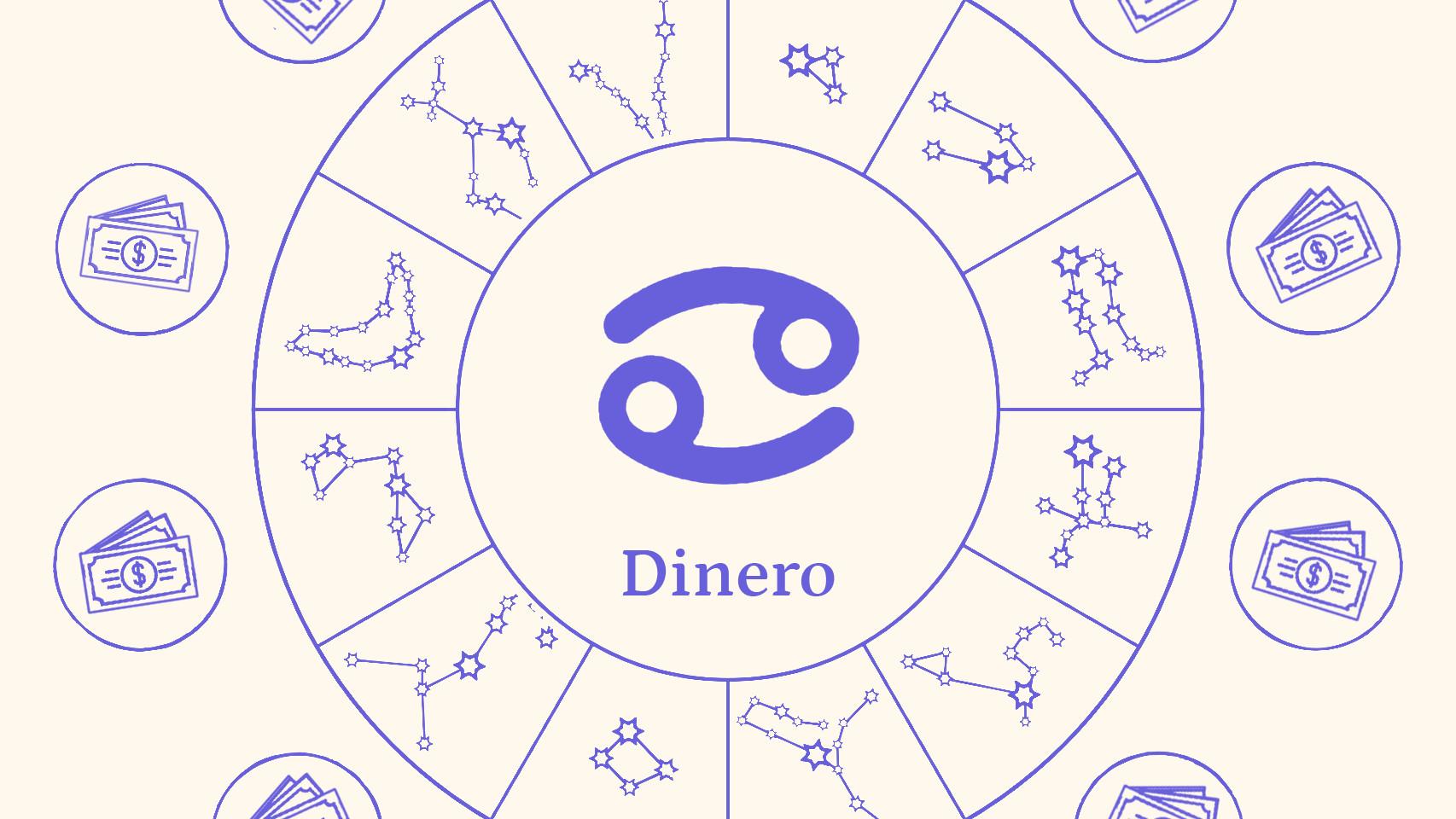 Cómo es Cáncer en los negocios y el dinero