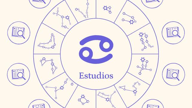 Cómo es Cáncer en los estudios