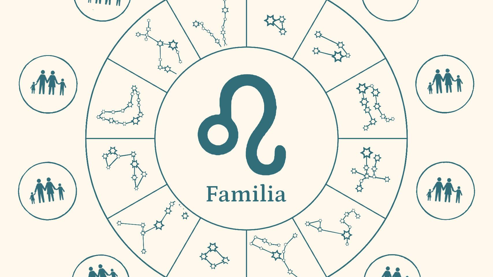 Leo: cómo es en la familia
