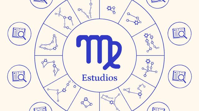 Virgo: cómo es en los estudios