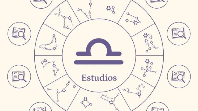 Libra: cómo es en los estudios