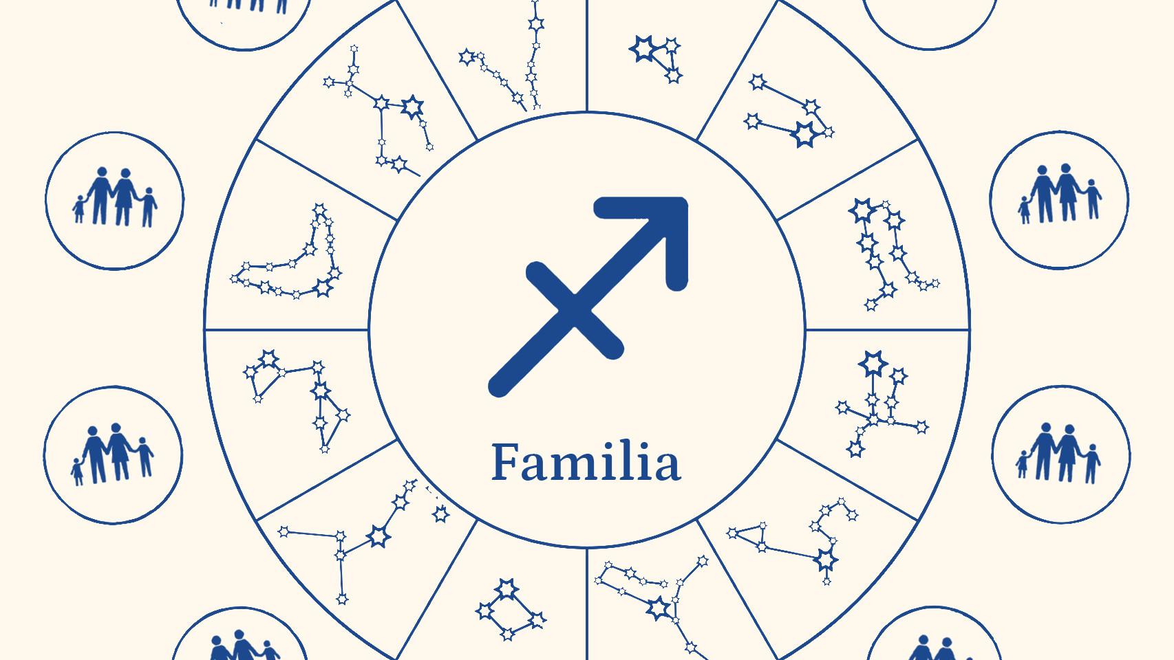 Así es Sagitario en la familia