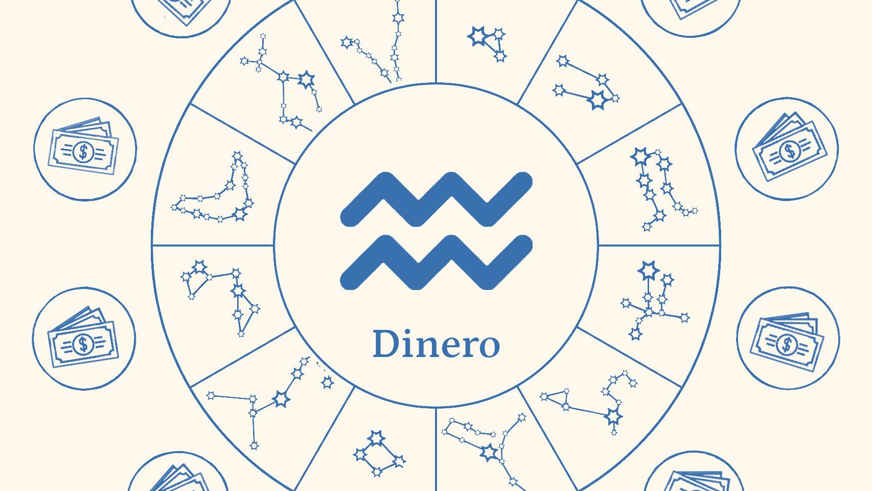 Cómo es Acuario en los negocios y el dinero
