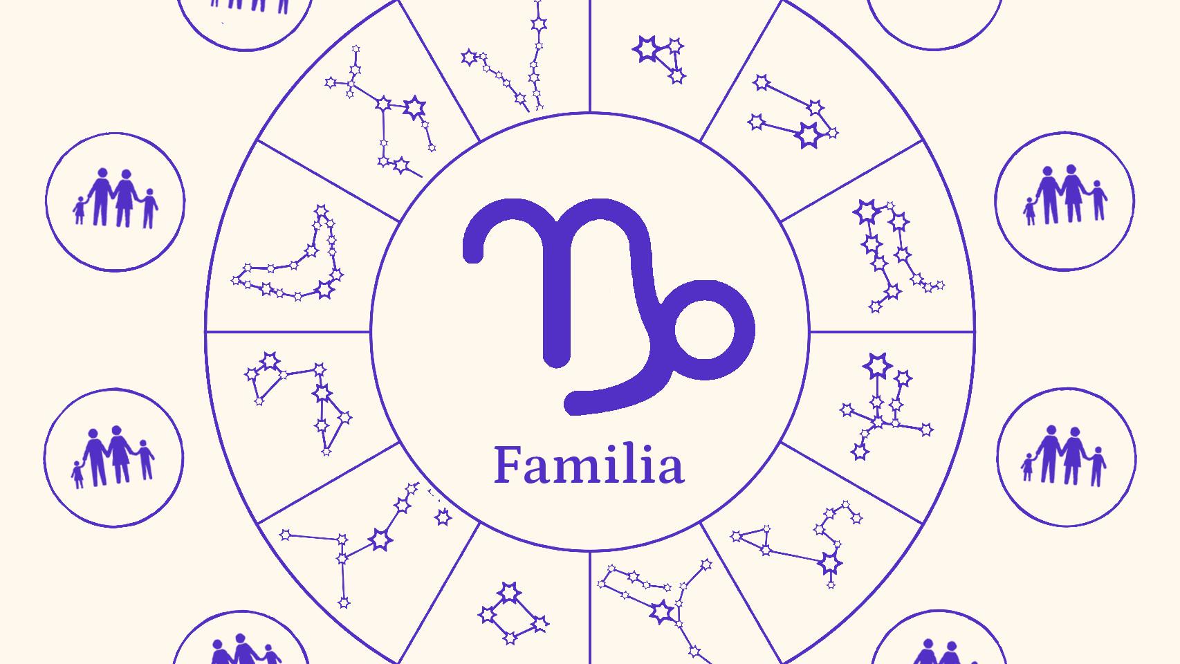 Así es Capricornio en la familia