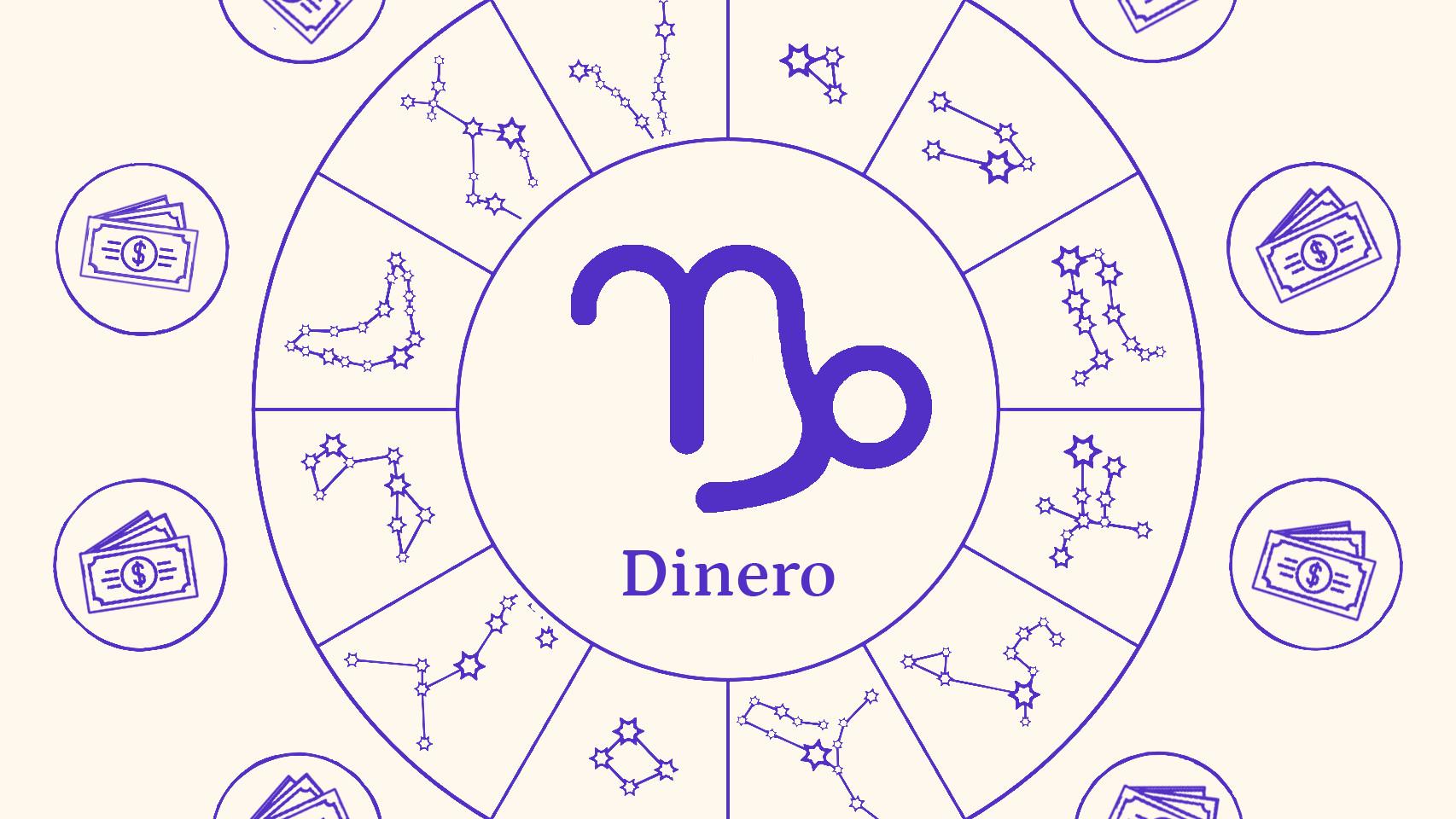 Cómo es Capricornio en los negocios y el dinero