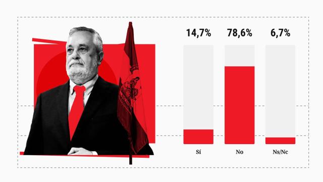 octubre2022-grinan-apertura