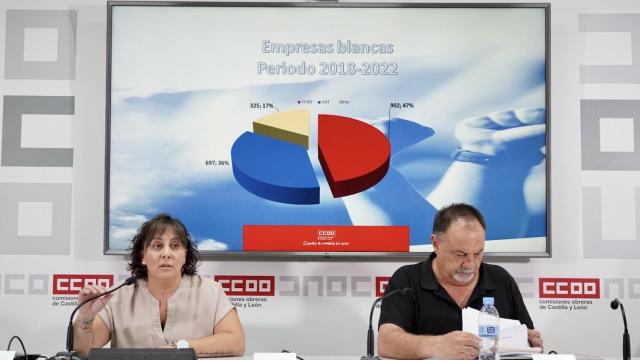 La secretaria de Organización de CCOO en Castilla y León, Sheila Mateos y  el secretario general de CCOO de Industria, Agustín Martín