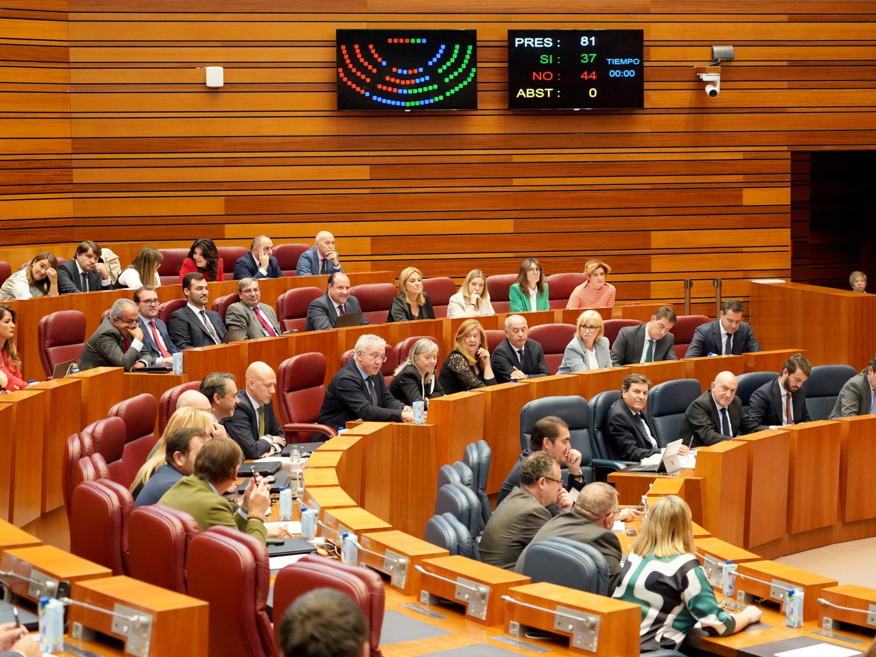 Imagen de una votación en el pleno de este miércoles en las Cortes.